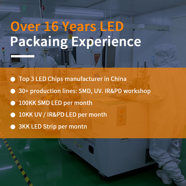 About Us Shenzhen Tuozhan Opto Electronics Co., Ltd.